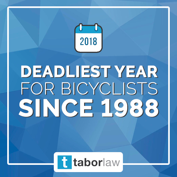 Deadliest-Year-for-Bicyclists-Tabor-Law-Firm-Indianapolis-Indiana