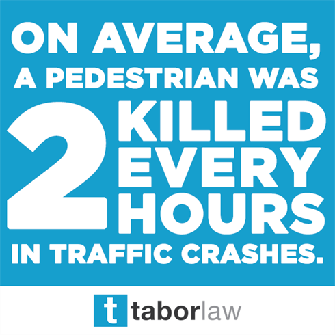 Pedestrian fatality statistic infographic