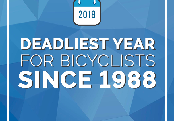 Deadliest-Year-for-Bicyclists-Tabor-Law-Firm-Indianapolis-Indiana